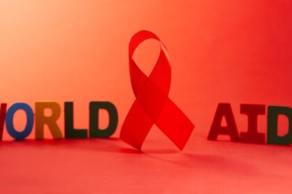 Global HIV/AIDS response challenges visualization showing funding cuts as primary threat