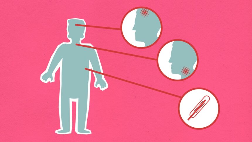 Medical infographic showing meningitis warning signs and transmission patterns
