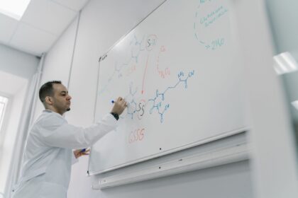 Diagram showing mitochondrial biogenesis pathway: energy stress signals activate PGC-1α, triggering nuclear gene transcription and mitochondrial DNA replication