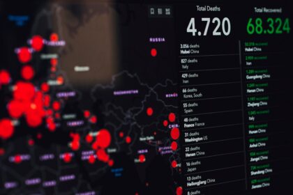 Data visualization showing impact of CDC data restrictions on outbreak detection, research capacity, and public health trust
