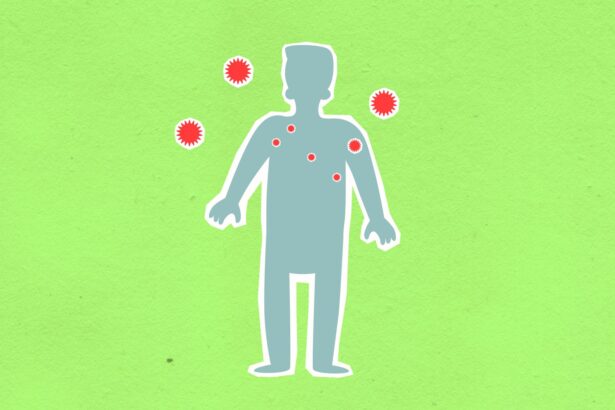 WHO headquarters with fungal disease surveillance and laboratory capacity icons