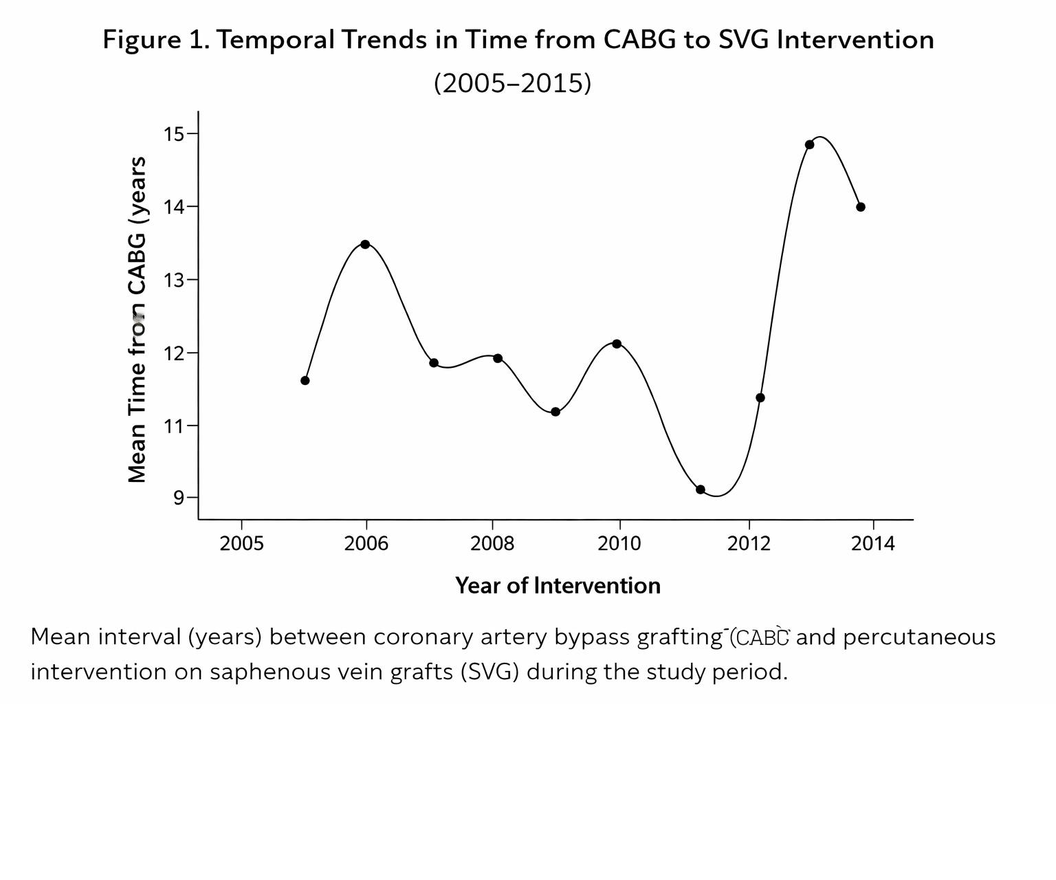 Figure from the paper