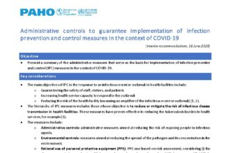 Cover of Administrative Controls to Guarantee Implementation of Infection Prevention and Control Measures in the Context of COVID-19, Pan American Health Organization