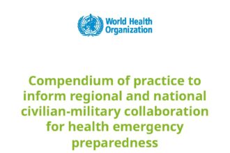 Cover of Compendium of practice to inform regional and national civilian-military collaboration for health emergency preparedness, World Health Organization