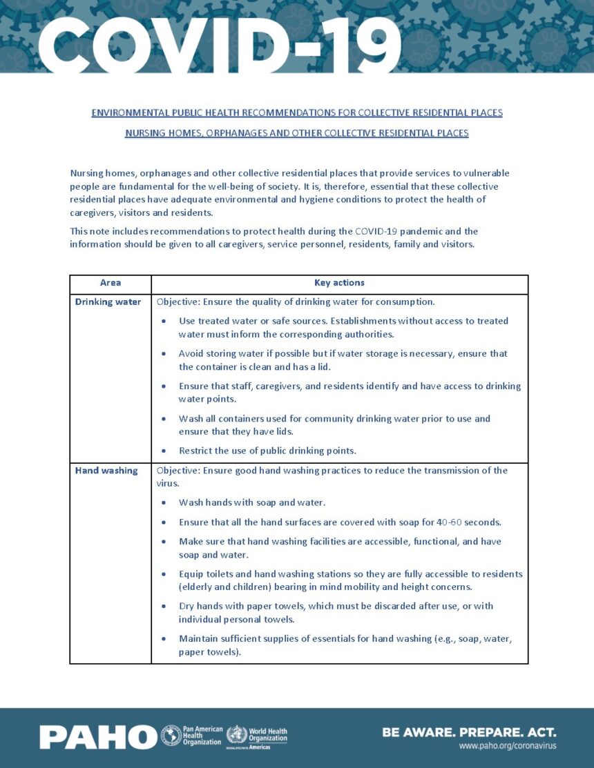 Cover of Environmental Public Health Recommendations for Collective Residential Places: Nursing Homes, Orphanages, and Other Collective Residential Places, Pan American Health Organization