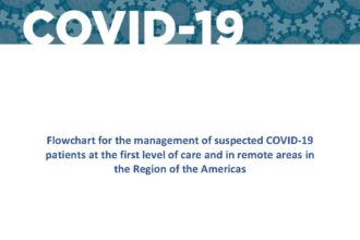 Cover of Flowchart for the Management of Suspected COVID-19 Patients at the First Level of Care and in Remote Areas in the Region of the Americas, Pan American Health Organization