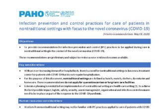 Cover of Infection prevention and control practices for care of patients in nontraditional settings with focus to the novel coronavirus (COVID-19), Pan American Health Organization