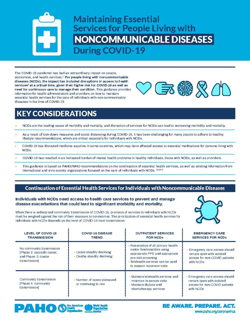 Cover of Maintaining Essential Services for People Living with Noncommunicable Diseases during COVID-19, Pan American Health Organization