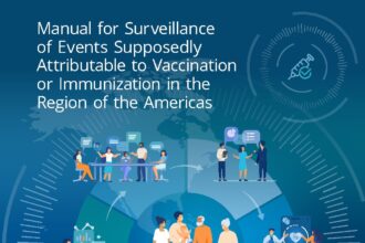 Cover of Manual for Surveillance of Events Supposedly Attributable to Vaccination or Immunization in the Region of the Americas, Pan American Health Organization