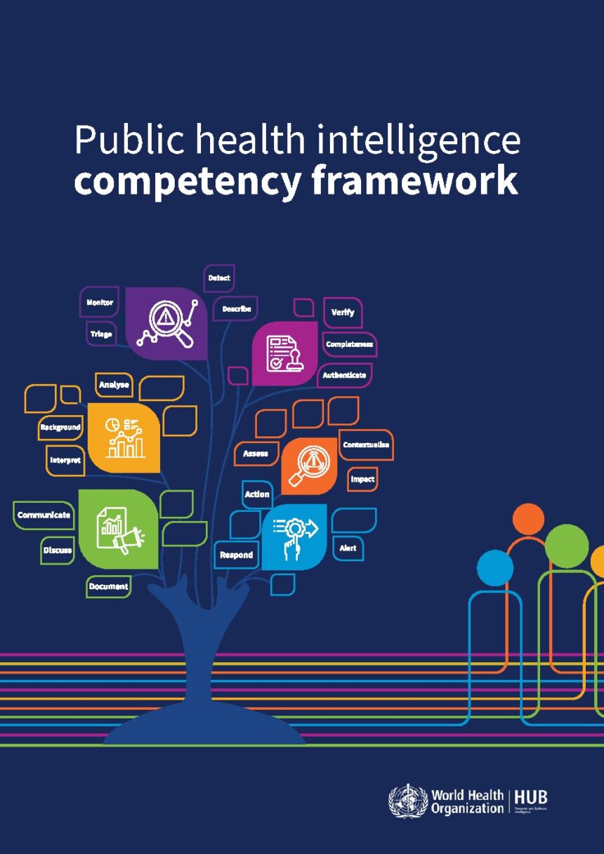 Cover of Public health intelligence competency framework, World Health Organization