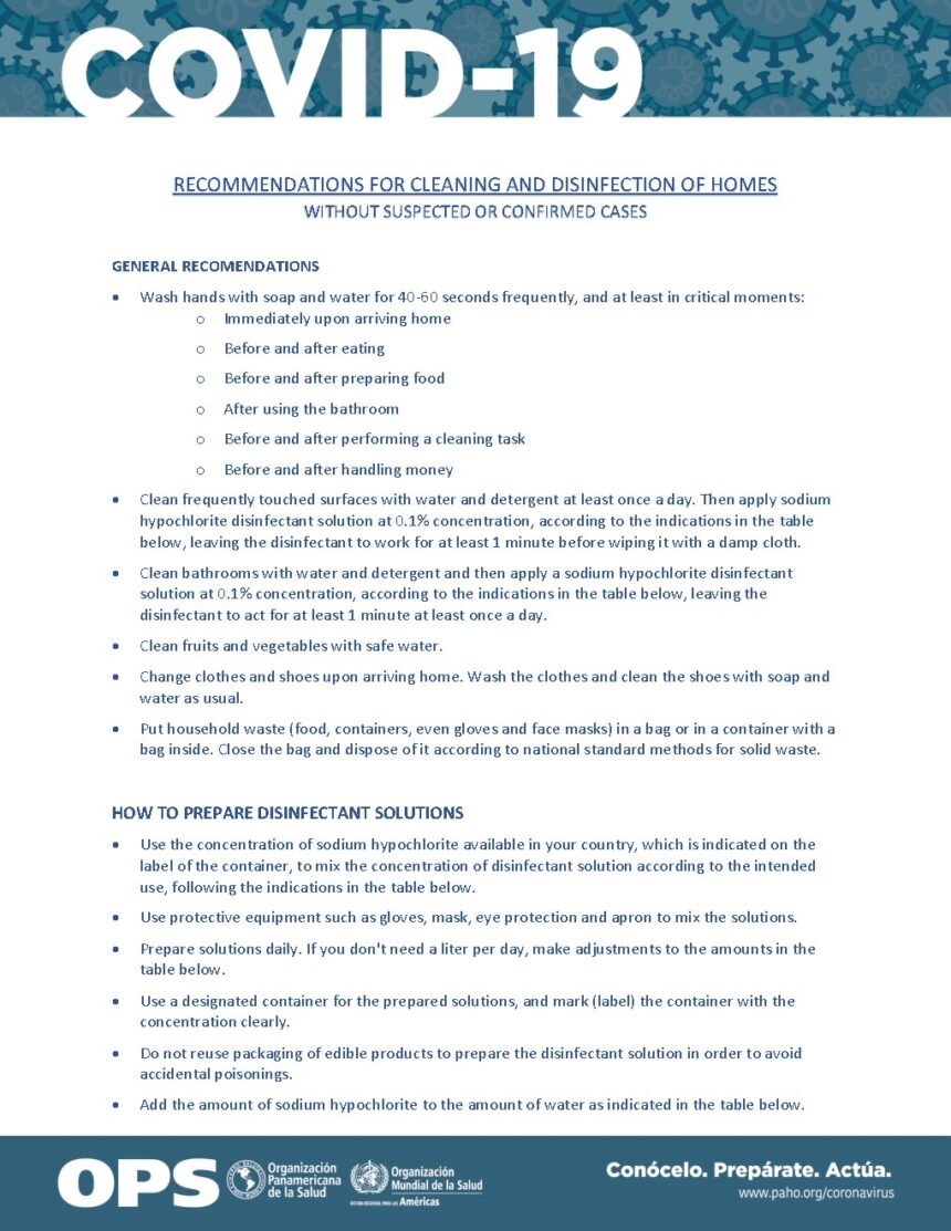 Cover of Recommendations for Cleaning and Disinfection of Homes without Suspected or Confirmed Cases, 8 May 2020, Pan American Health Organization