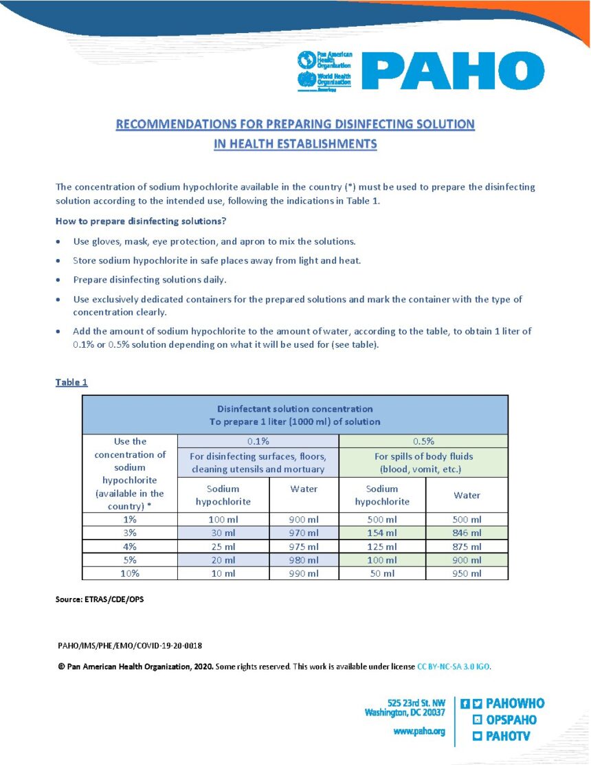 Cover of Recommendations for Preparing Disinfecting Solution in Health Establishments, 9 April 2020, Pan American Health Organization