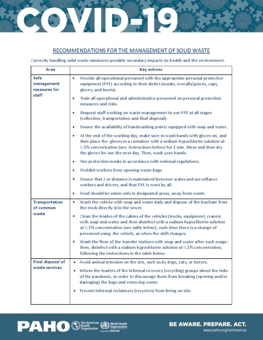 Cover of Recommendations for the Management of Solid Waste, Pan American Health Organization