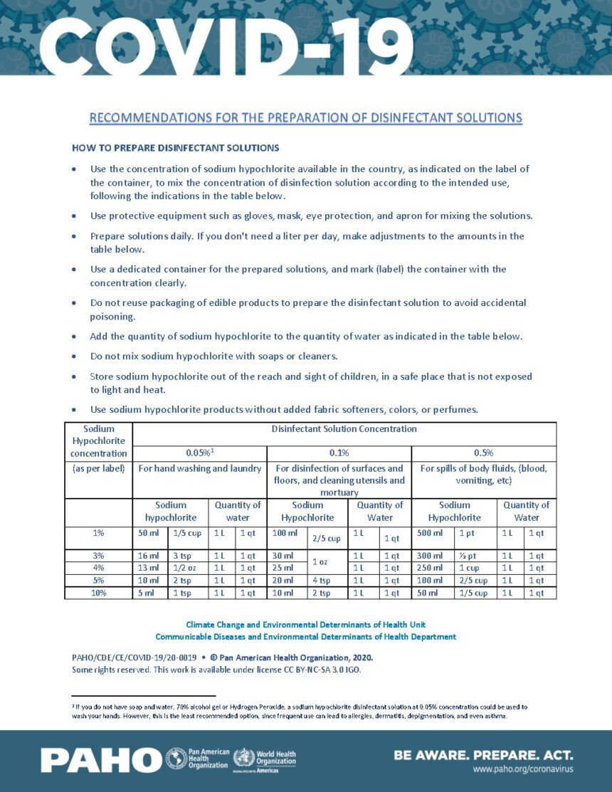 Cover of Recommendations for the Preparation of Disinfectant Solutions, Pan American Health Organization