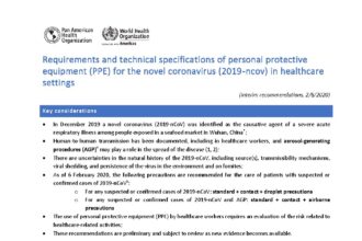 Cover of Requirements and technical specifications of personal protective equipment (PPE) for the novel coronavirus (2019-nCoV) in healthcare settings, Pan American Health Organization
