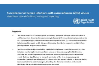 Cover of Surveillance for human infections with avian influenza A(H5) viruses: objectives, case definitions, testing and reporting, World Health Organization